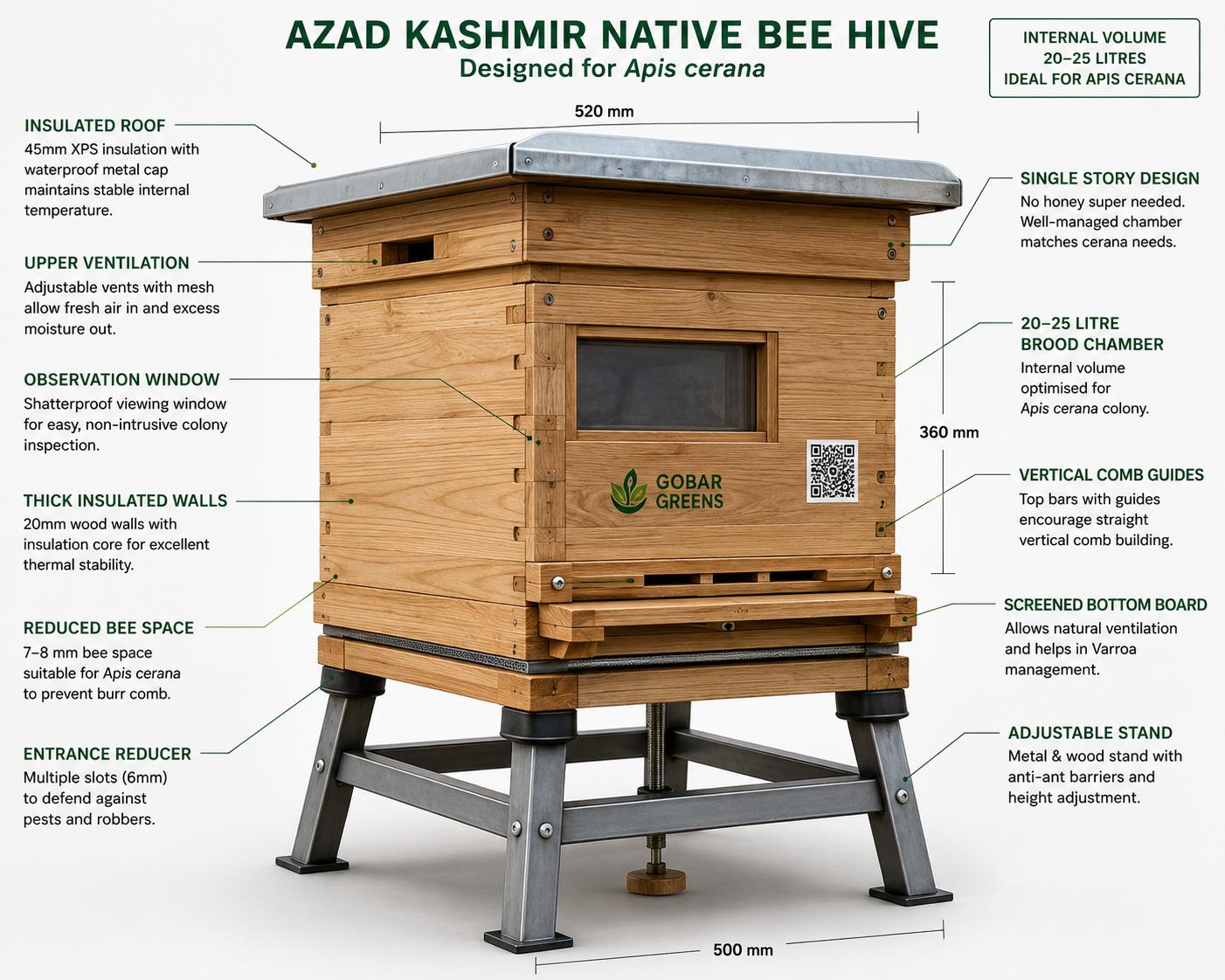 Annotated design of the Azad Kashmir native bee hive: insulated roof and walls, upper ventilation, observation window, reduced bee space, entrance reducer, 20–25 litre brood chamber, vertical comb guides, screened bottom board and adjustable stand